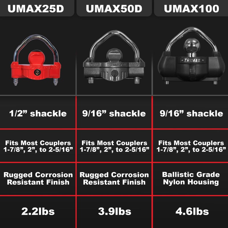 Trimax - UMAX 25D - Trailer Lock for Hitch, Dual Purpose Transforms to U Lock - Trailer Hitch Lock for 1-7/8" - 2-5/16" Couplers, All Coupler Types - Image 2
